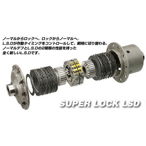 アルテッツァ SXE10 / 3S-GE (MT車)用 ☆OS技研 スーパーロック アルテッツァ SXE10 / 3S-GE (MT車)用 ☆OS技研 スーパーロック