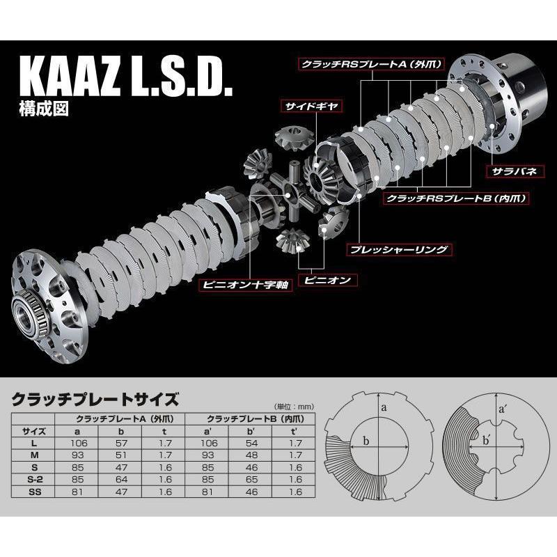 【 レビン, トレノ　AE92 / 4A-GE (スーパーチャージャー車)用 】 KAAZ 2WAY BASIC L.S.D.　品番：  DAT2010　(カーツ LSD) | カーツ | 01