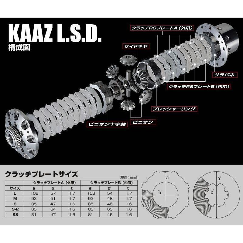 カーツ 【 ソアラ JZZ30, JZZ31, UZZ31 / 1JZ-GTE, 2JZ-GE, 1UZ