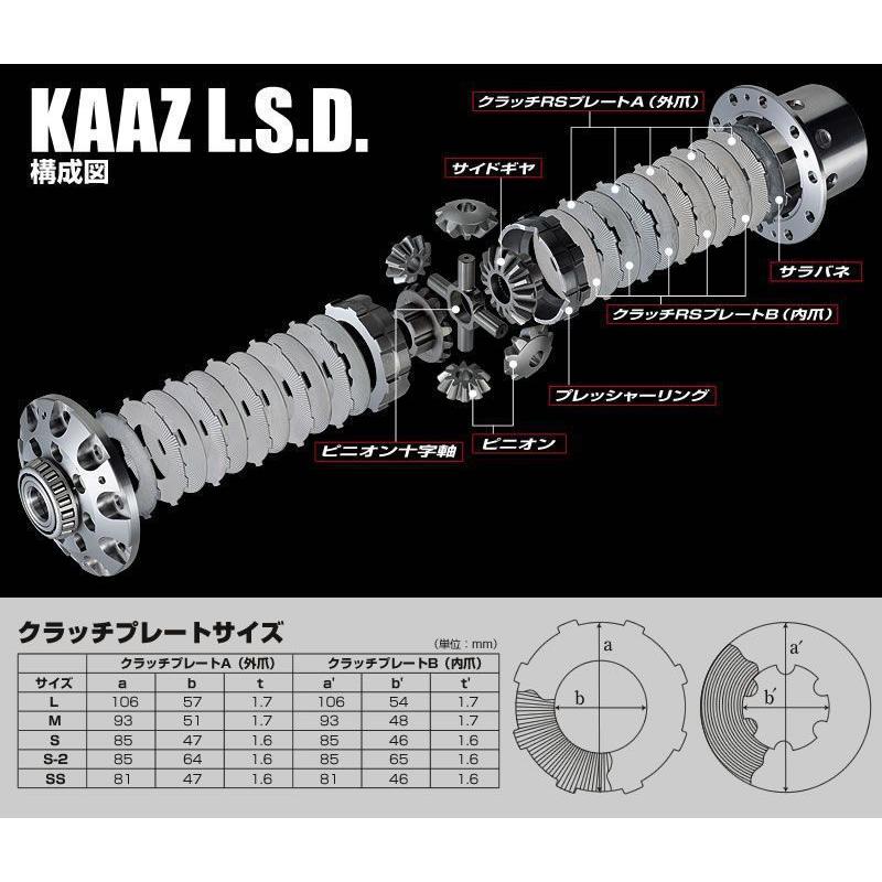 【 ソアラ　JZZ30, JZZ31, UZZ31 / 1JZ-GTE, 2JZ-GE, 1UZ-FE 用 】 KAAZ 2WAY BASIC L.S.D.　品番：  DAT3020　(カーツ LSD)｜kazoon｜02