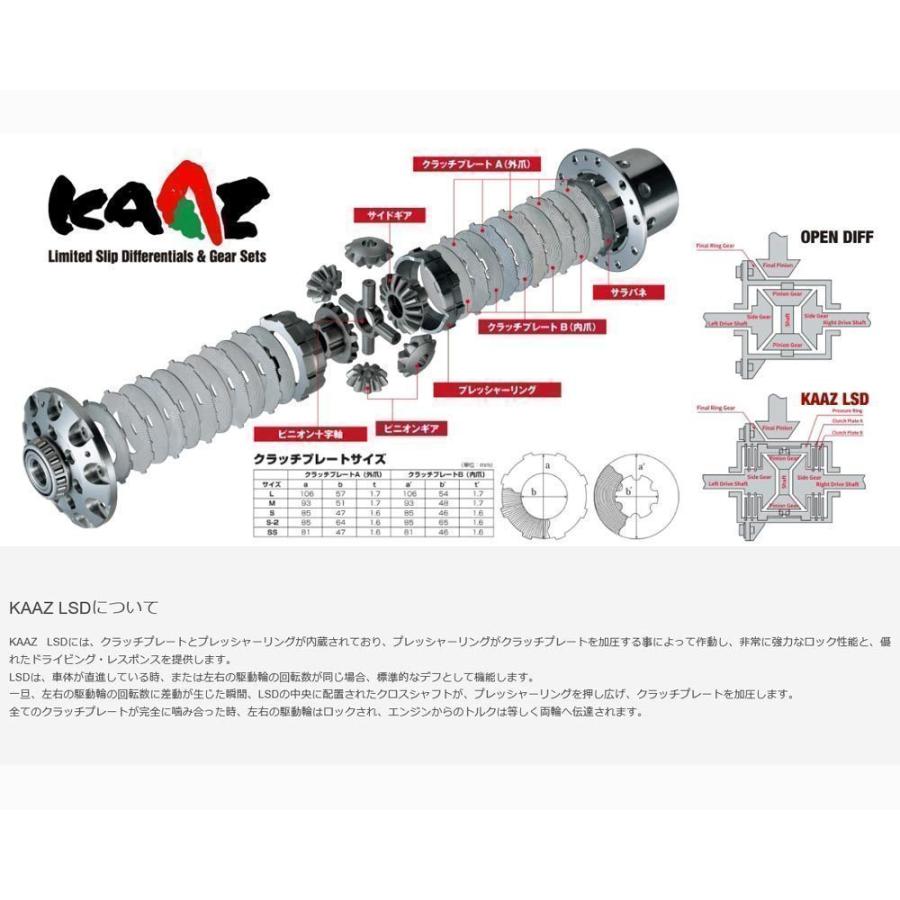 カーツ ヴィッツ RS NCP13, NCP91 / 1NZ-FE (MT車)用 KAAZ 1.5 カーツ ヴィッツ RS NCP13, NCP91 / 1NZ-FE (MT車)用 KAAZ 1.5