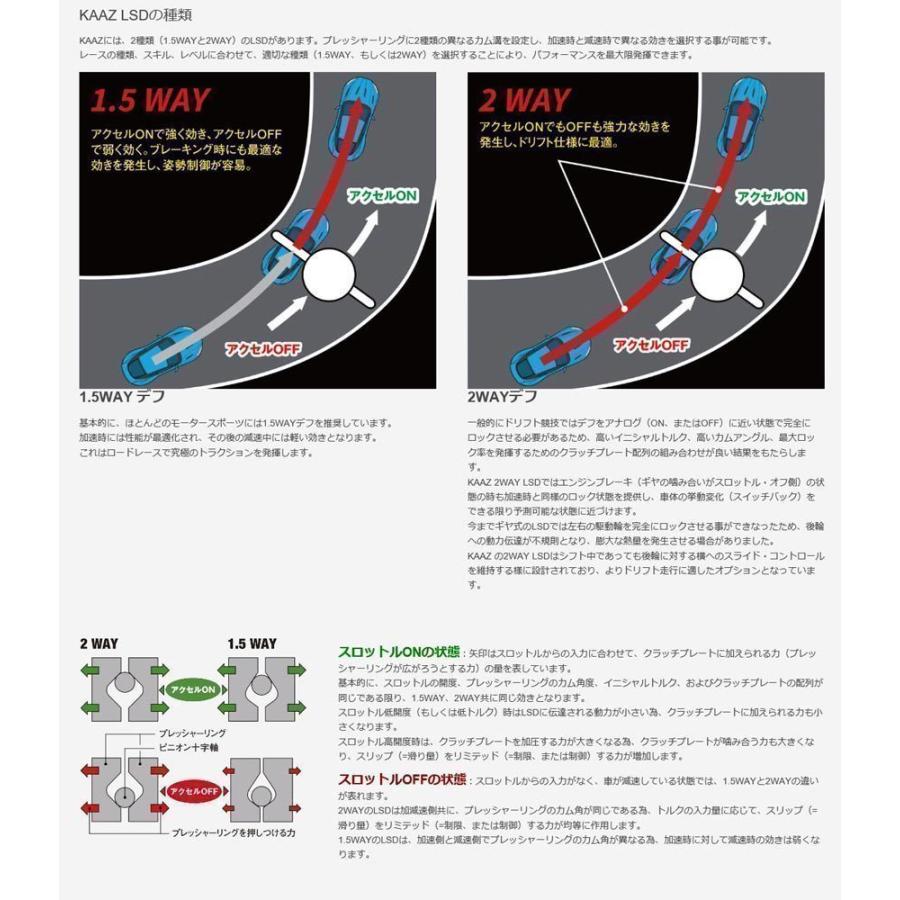 カーツ ヴィッツ RS NCP13, NCP91 / 1NZ-FE (MT車)用 KAAZ 1.5 カーツ ヴィッツ RS NCP13, NCP91 / 1NZ-FE (MT車)用 KAAZ 1.5