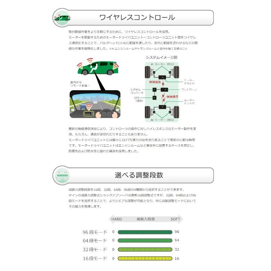 TEIN（テイン） TEIN EDFC5 コントローラキット 品番： EDK04-R6655