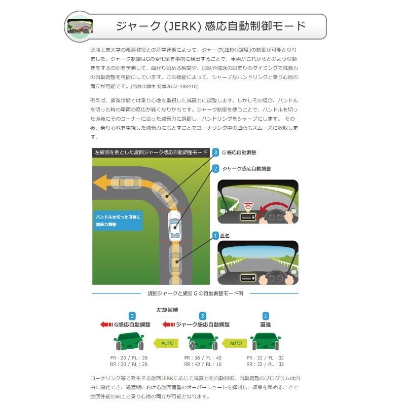 TEIN（テイン） TEIN EDFC5 コントローラキット 品番： EDK04-R6655