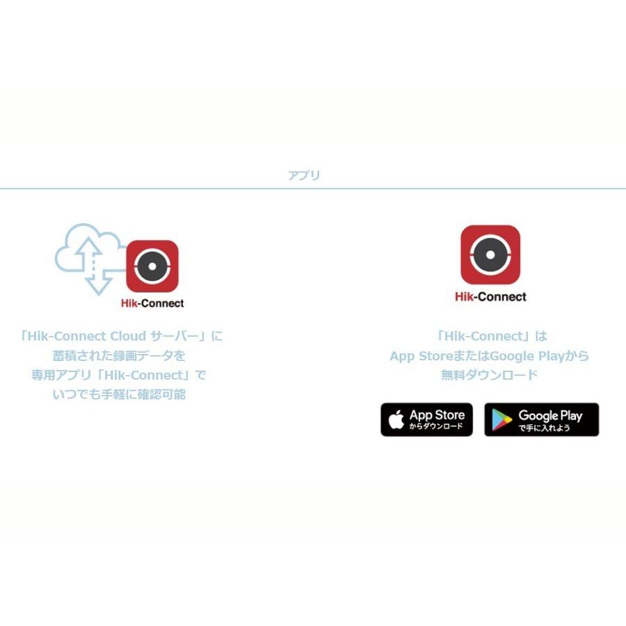 TRD 愛車監視 盗難防止カメラ [ ガレ・レコ SDカード付属 128GB