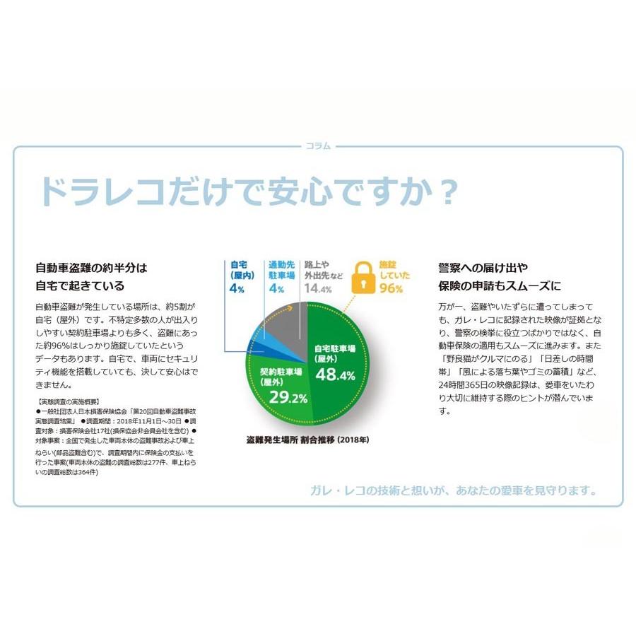 愛車監視 盗難防止カメラ [ ガレ・レコ SDカード付属 128GB ] FRAMING 屋外用ドーム型防水カメラ Wi-FI接続対応 スマホ連動 品番： EX-2121G1+SD｜kazoon｜05