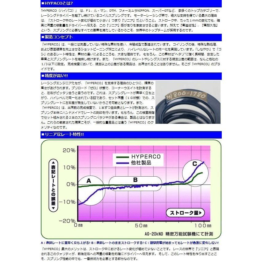 【 ハイパコ 直巻スプリング 】 2本1セット ID65mm 8inch  350ポンド(6.3kgf/mm)　品番： HC65-08-0350　(HYPERCO正規品Straight Spring)｜kazoon｜03