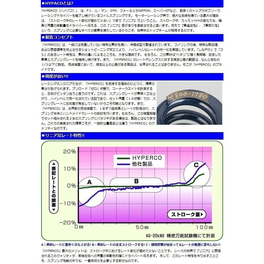 HYPERCO 直巻きスプリング 2本HC65-10-0800 TRD 【 ハイパコ 直巻スプリング 】 2本1セット ID65mm 10inch 800