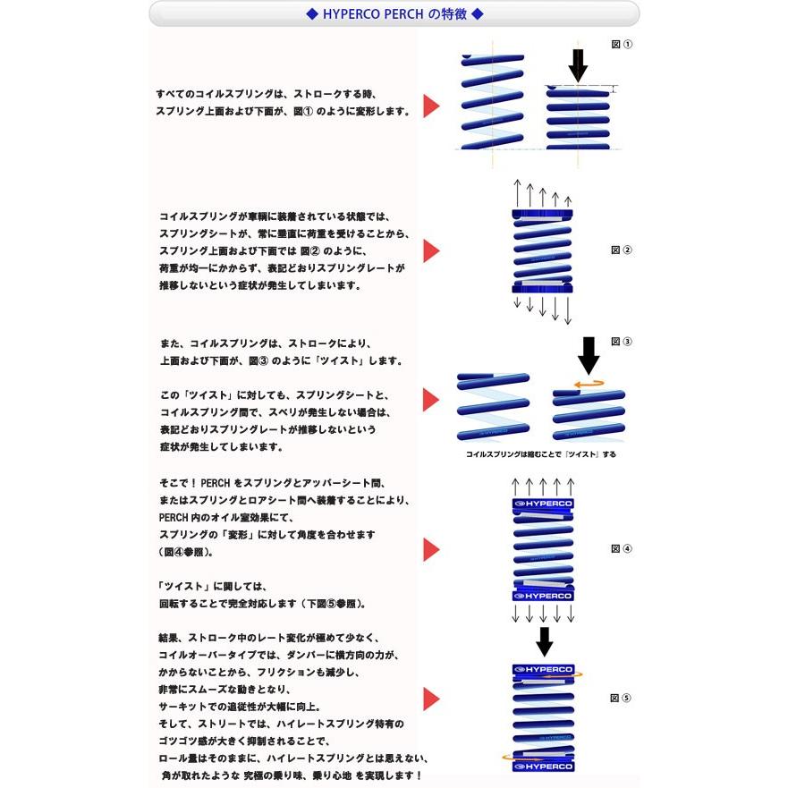 TRD 【 ハイパコ パーチェ 】 HYPERCO PERCH 内径ID: 65Φ 2個/1 TRD 【 ハイパコ パーチェ 】 HYPERCO PERCH 内径ID: 65Φ 2個/1