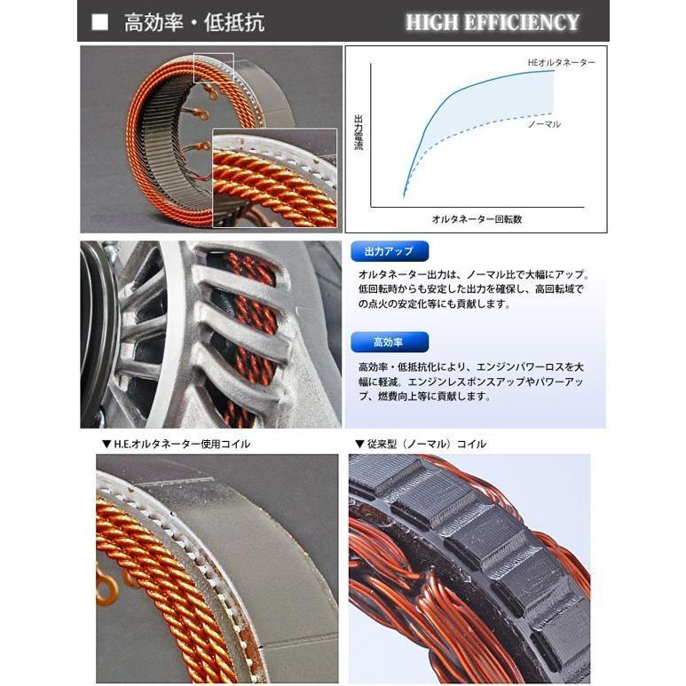 【 ランサーEvo.4,5,6　CN9A, CP9A / 4G63 用 】 アドバンス ハイエフェンシー オルタネーター 150A (ブラック)　品番： HE150-010B　(ADVANCE ALTERNATOR)の画像