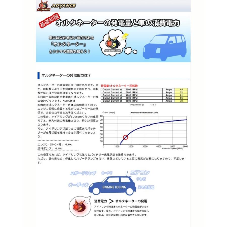 【 ワゴンR　CT21S / F6A 用 】 アドバンス ハイパワーオルタネーター 純正交換タイプ　品番： KH-F6A-1V　(ADVANCE HIGH-POWER ALTERNATOR)