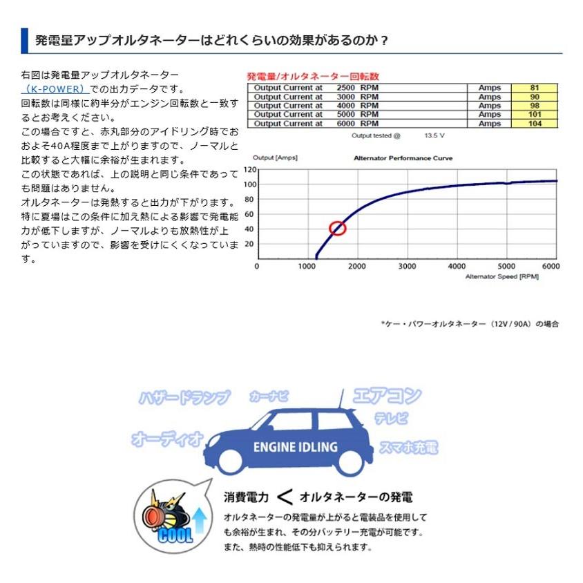 ワゴン 用  アドバンス ハイパワーオルタネーター 純正