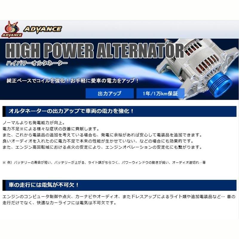 アルトワークス HA11S / F6A 用 】 アドバンス ハイパワー