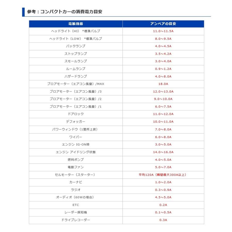 アルトワークス HA11S / F6A 用 】 アドバンス ハイパワー