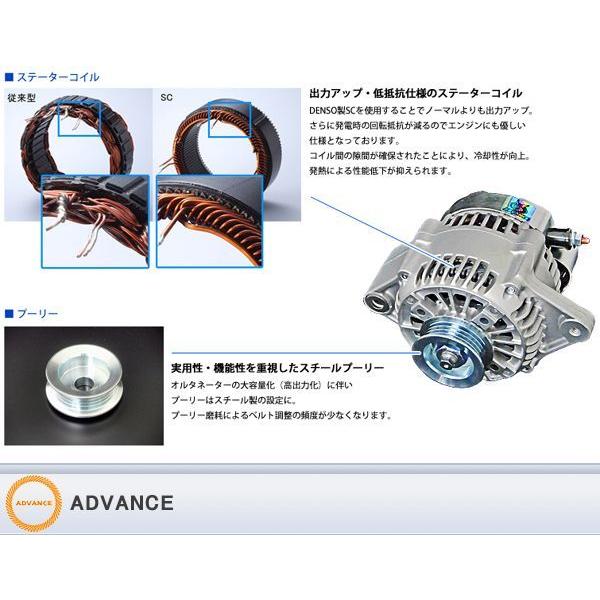 【 アルト, アルトワークス　HA24S, HA24V / K6A 用 】 アドバンス ケーパワー オルタネーター 90A　品番： KP-105　(ADVANCE K-POWER ALTERNATOR)｜kazoon｜02