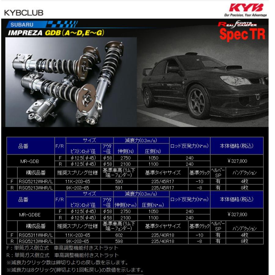 KYB インプレッサ GDB (アプライドモデル A〜D)用 Spec TR 全長 KYB インプレッサ GDB (アプライドモデル A〜D)用 Spec TR 全長