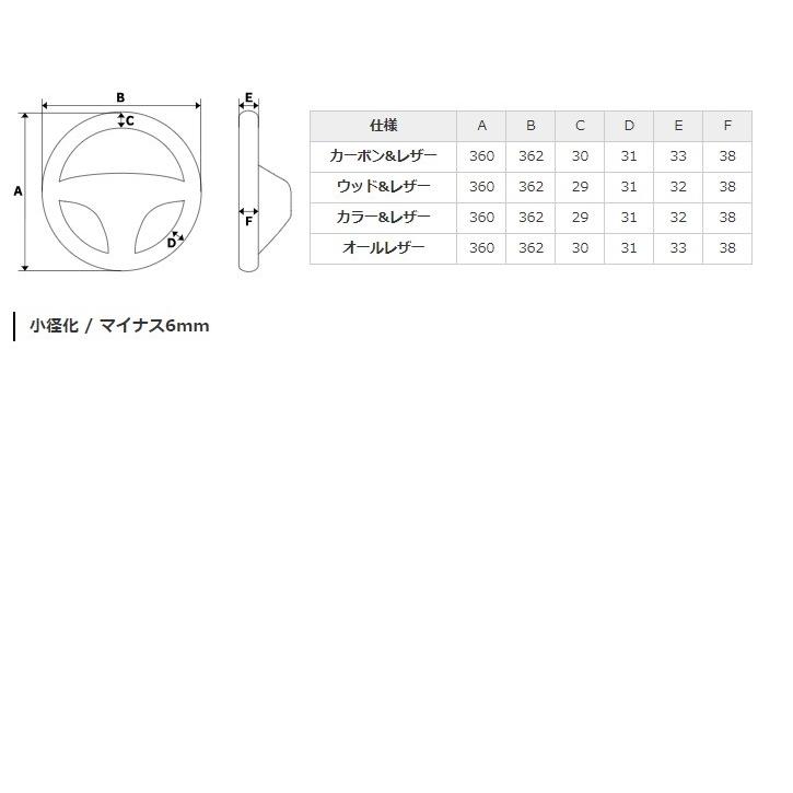 ハスラー MR31S, MR41S (H26.1〜R2.1)用 レアル オリジナルシリーズ