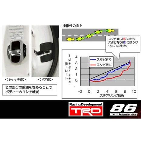 TOYOTA 86 (ハチロク)　ZN6 / FA20 用 ＴＲＤ ドアスタビライザー （左右2個セット） 品番： MS304-00001 ( 旧品番：MS304-18001 ) TRD 正規品 Door stabilizer｜kazoon｜02