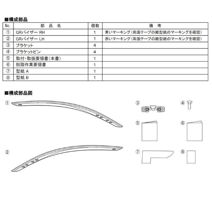 TRD TOYOTA GR Yaris GRヤリス MXPA12, GXPA16用 GRスポーツ