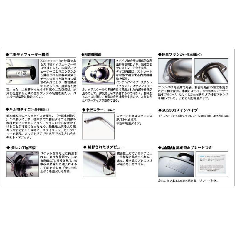 柿本改 スカイライン E-HR31 / RB20DET (5MT 後期型)用 Kakimoto