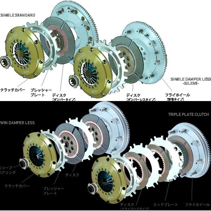 zn6 zc6 86 brz オグラ　orc se機構　beluga zn6 zc6 86 brz オグラ orc se機構 beluga ORC SE Clutch ORC-309-SE