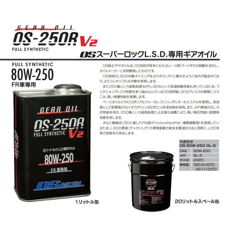 20リットル缶 】 OS技研 OSスーパーロックL.S.D.専用ギアオイル OS