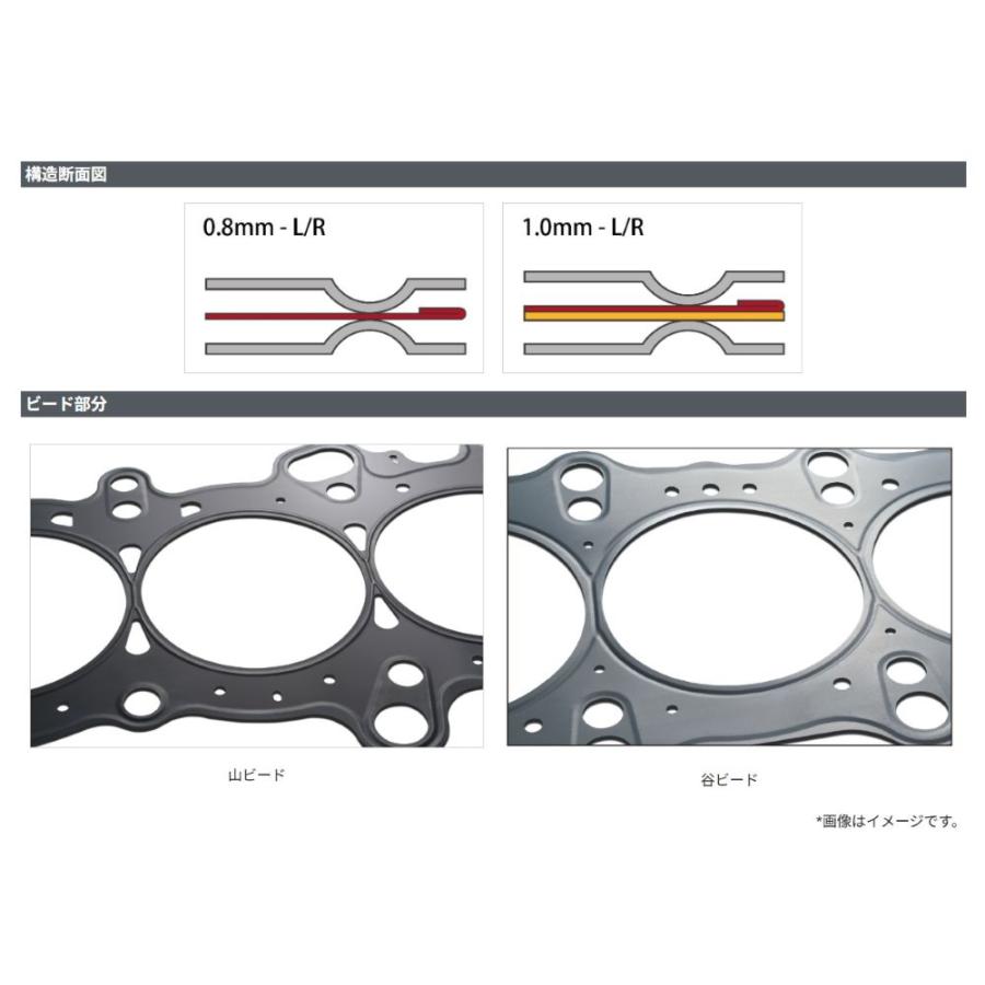 サイズ 87.0-1.8mm] スカイライン R32, R33, R34 / RB25DE, RB25DET用