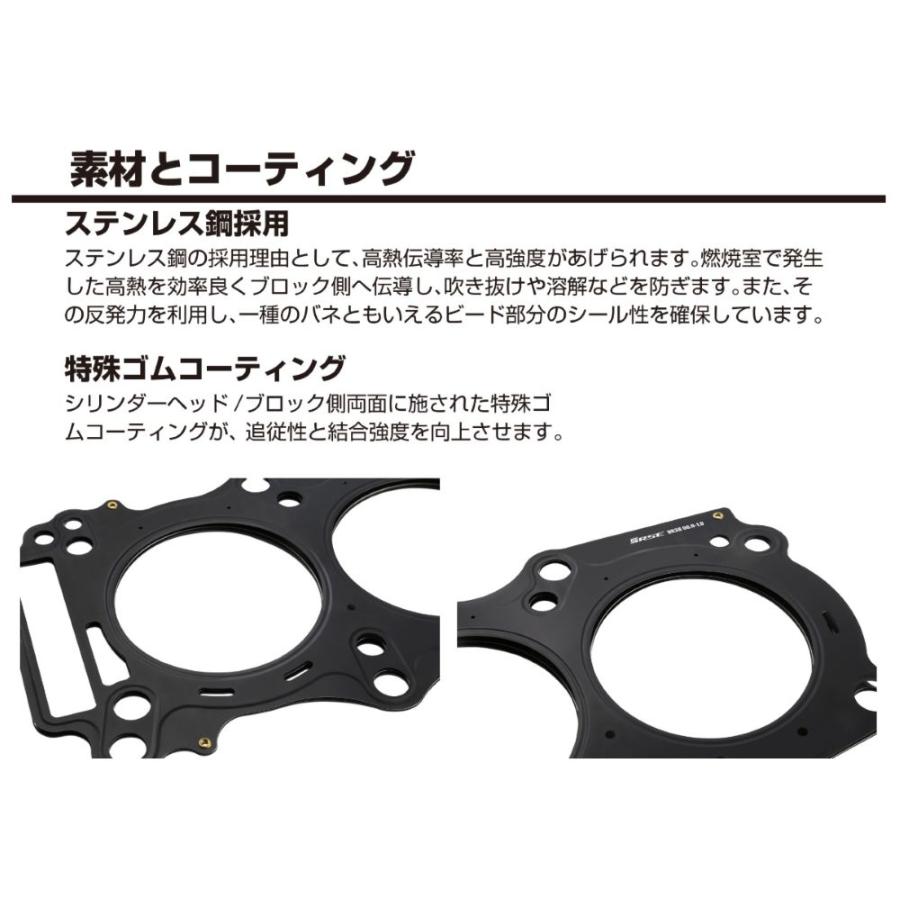サイズ 87.0-1.8mm] スカイライン R32, R33, R34 / RB25DE, RB25DET用