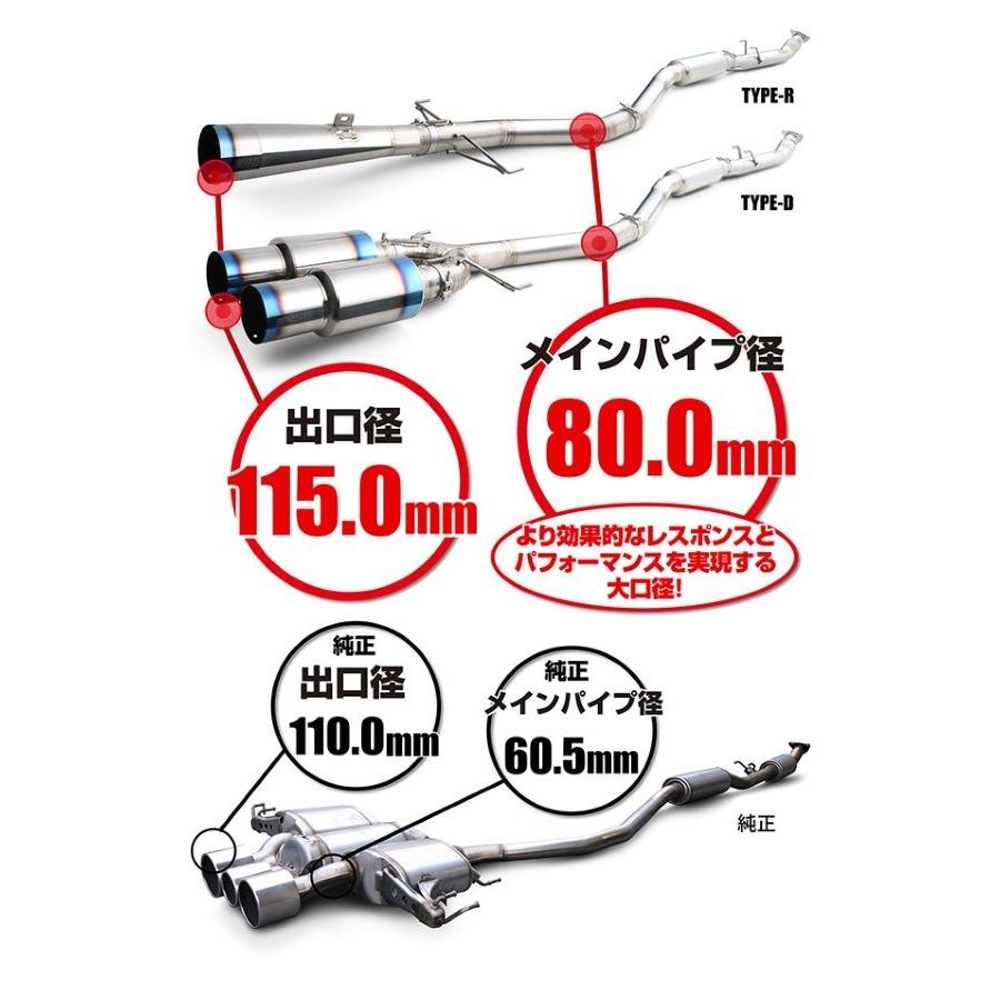 個人宅発送OK] シビック TYPE-R FK8 / K20C用 リアルスピード