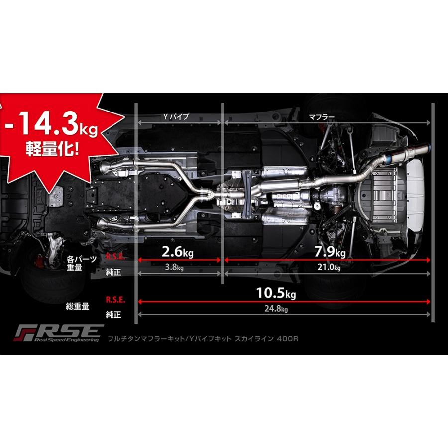 スカイライン　RV37 / VR30DDTT (400R / GT)用 リアルスピードエンジニアリング フルチタンマフラー 品番 RB6090-NS21A (RSE FULL TITANIUM EXHAUST SYSTEM)の画像