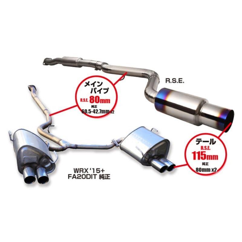 totto65様 RSE フルチタンマフラー GRB GRF 個人宅発送OK] インプレッサ WRX GRB, GRF / EJ20用 リアルスピード