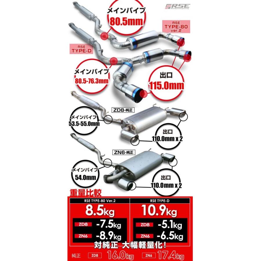 ＊KAORI＊　　　86純正マフラーセット 純正パーツ】トヨタ ZN6 86 ZC6 BRZ 純正 マフラー 2点セット SUBARU