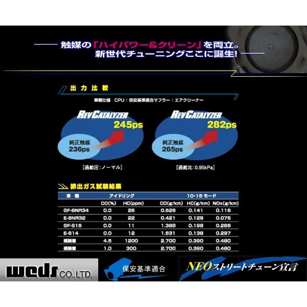 【 GF-JZX100 / 1JZ-GTE　5MT車用 】 ウェッズスポーツ レブキャタライザー　品番： RCL-T005　( Weds sports RevCatalyzer )｜kazoon｜02