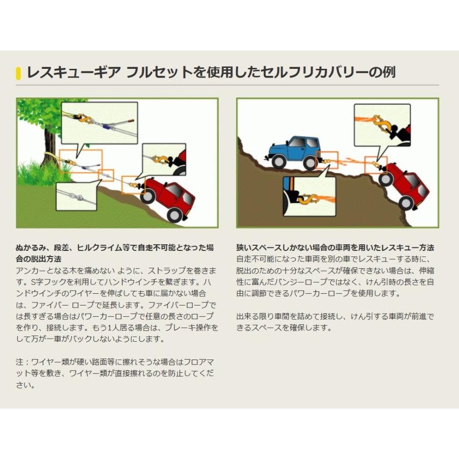 RV4 ワイルドグース レスキューギア フルセット M RG-KIT12 RV4