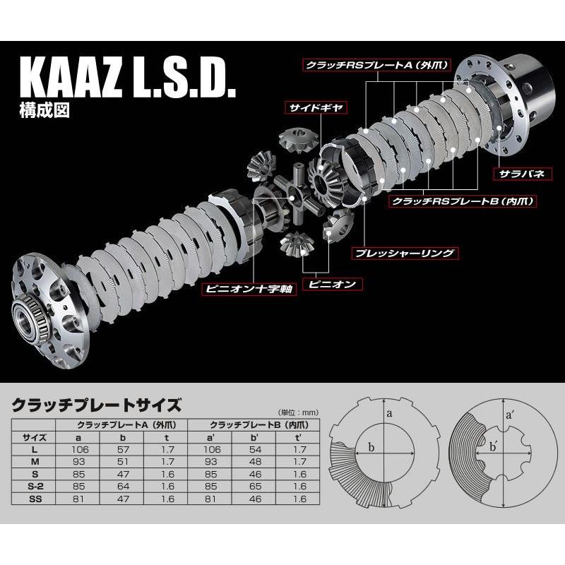 カーツ（KAAZ） 【 スカイライン GTS-t HCR32 / RB20DET用 】 KAAZ