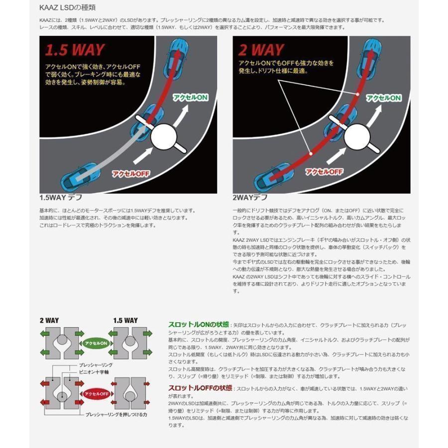 ハイエース　100系 リア用  KAAZ 1.5WAY SUPER-Q L.S.D.　品番： SBT3050SQ (カーツ スーパーＱ ＬＳＤ)｜kazoon｜04