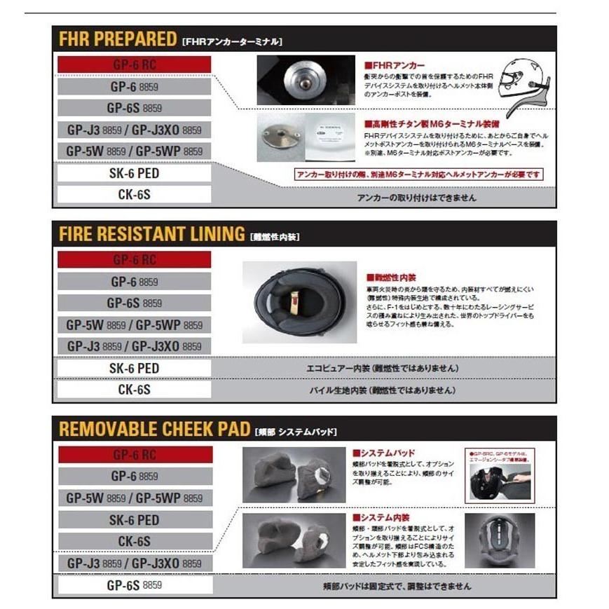 アライヘルメット（ARAI HELMET） 【 サイズ XL (61-62cm) 】 アライ