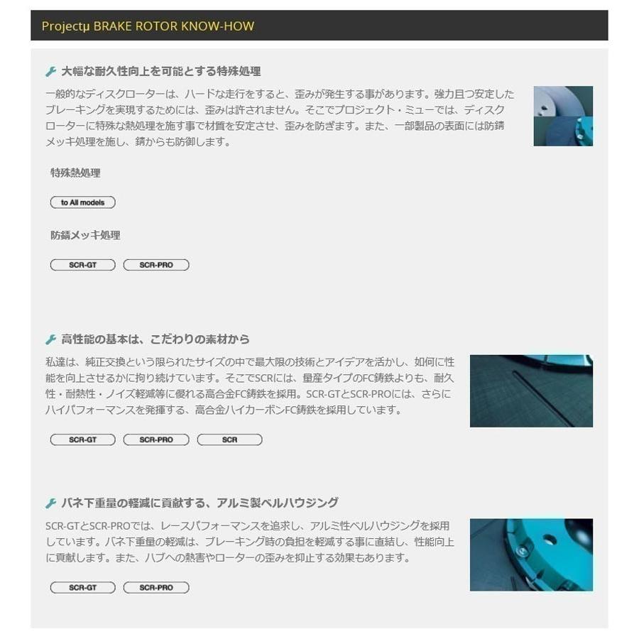 プロジェクトμ [前後1台分set] TOYOTA GR86 ハチロク ZN8 (RZ, SZ, RC