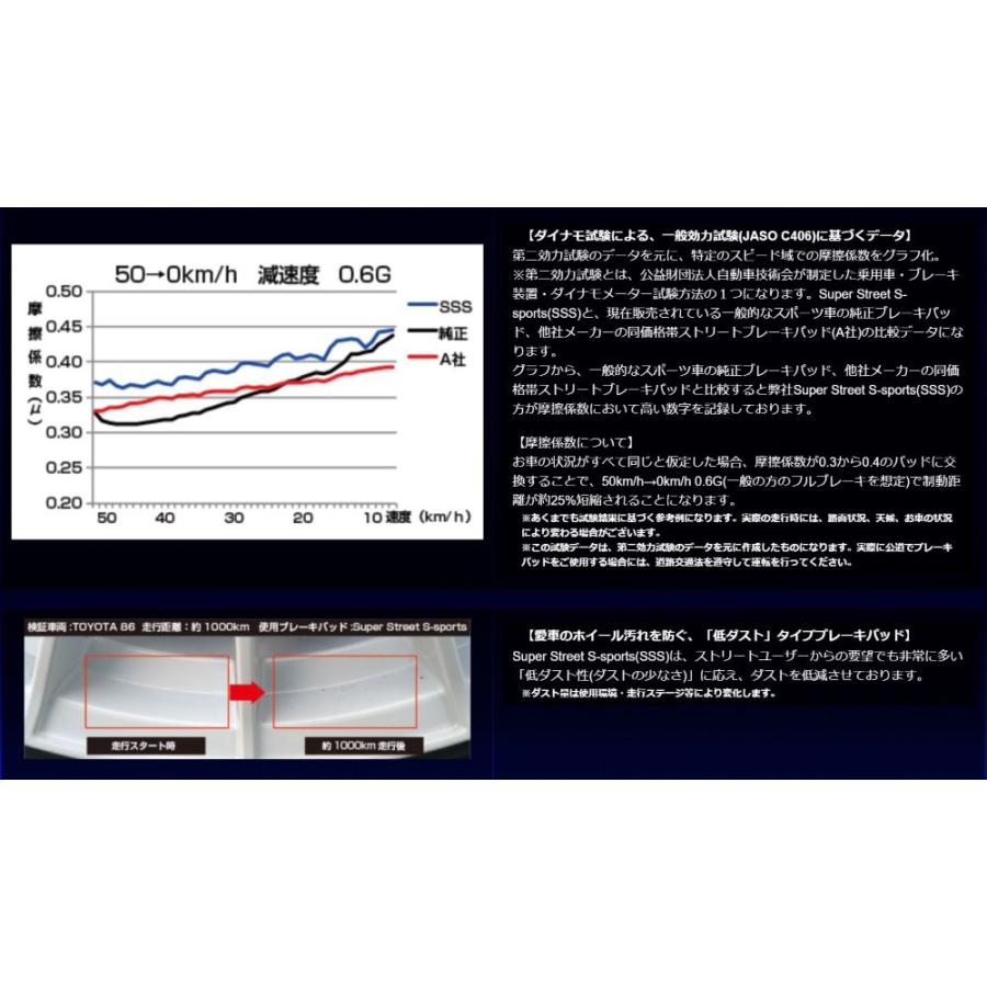 [SSS 前後set] フェアレディ Z (370Z)　Z34 (VersionS / VersionST / NISMO)用 ENDLESS SSS  ブレーキパッド 1台分セット EP461 / EP462 (エンドレス)