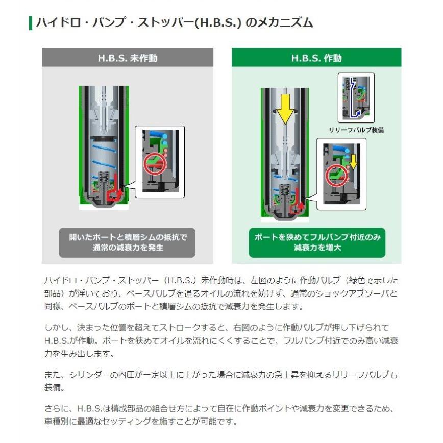 HONDA オデッセイ　RB1, RB3 (FF車)用 TEIN Endura Pro PLUS 減衰力調整式 純正交換タイプ ショックアブソーバー VSA70-B1DS2 (テイン F&R 4本set)｜kazoon｜08