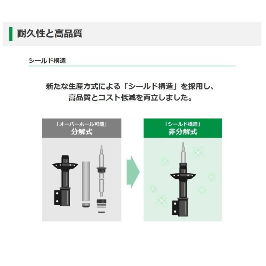 TEIN（テイン） [前後1台分set] クラウン アスリート GRS200/204/210