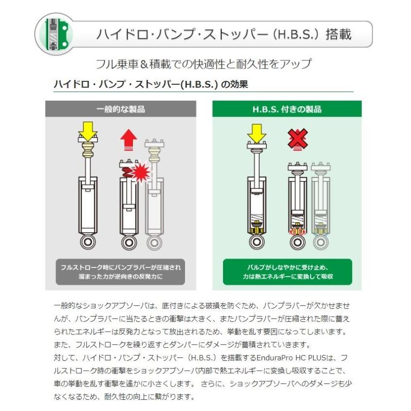 TEIN 車高20mmUP アルファード, ヴェルファイア ATH20W (HYBRID