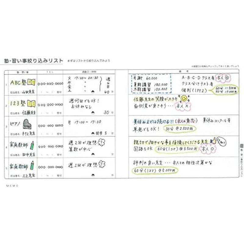 豊富なギフト豊富なギフト(アナログママ)analogmama 受験スケジュール帳 2023年受験用A5 受験手帳 手帳 スケジュール帳 携帯 受験 手帳、日記、家計簿 エムプラン 家計簿 かんたん プティトゥ フラワー 200747-72