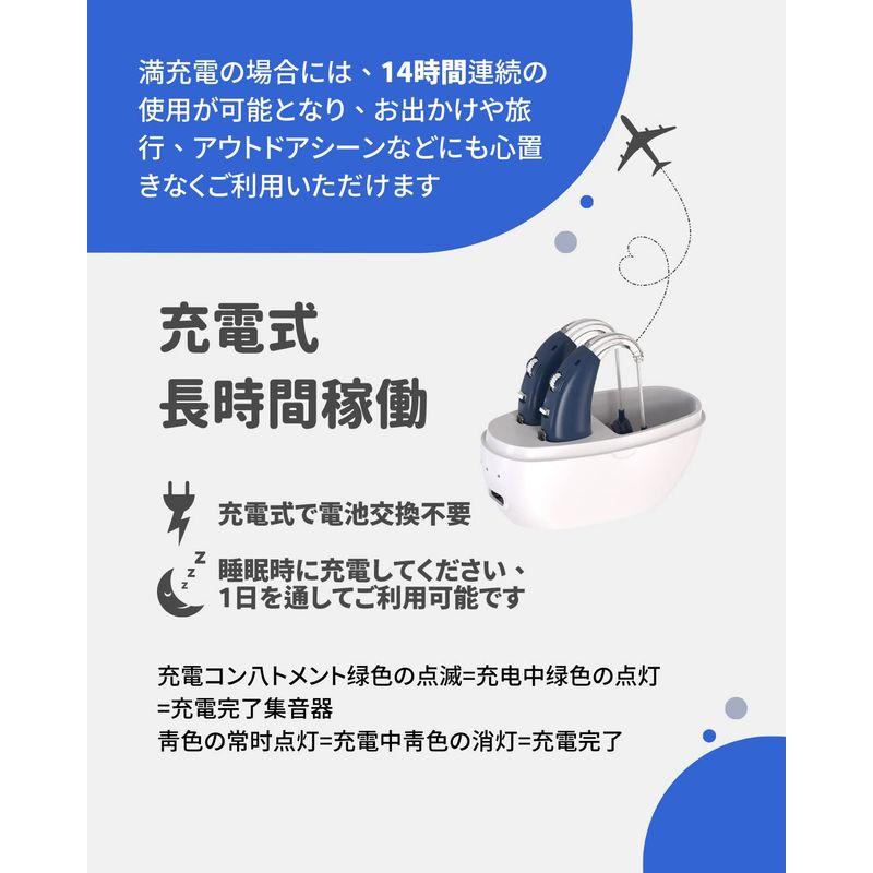 正規品 高齢者 両耳装用 SUPLI 集音器 音声拡張器