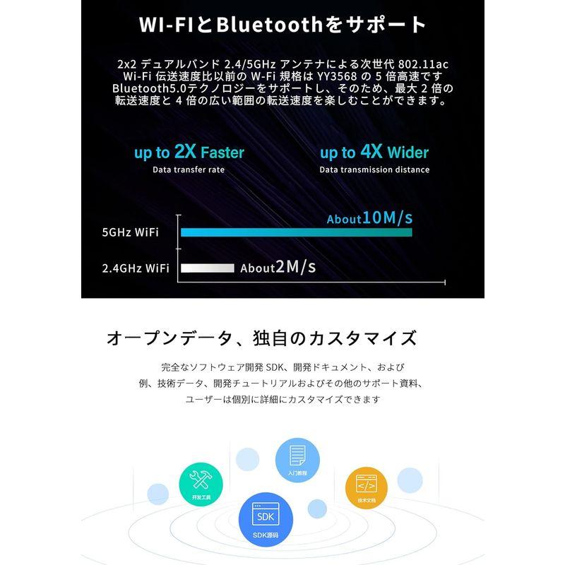 今月中値下げします WayPonDEV YY3568 RockChip RK3568 オープン ソース マザーボード開発ボード Blt5.0 wifi 5 つの