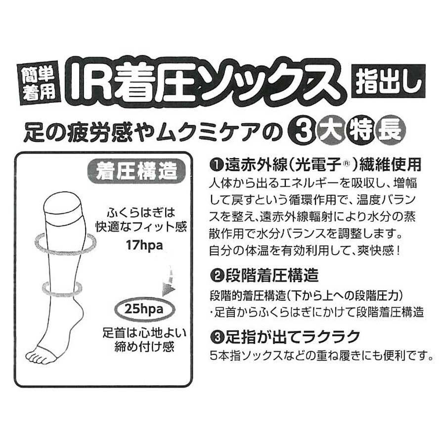 インナー アットコスメ 美容きれいラボ 引締め 特殊凹凸編み 集中着圧 国内正規品 痩せにくい箇所に 気になるパーツに 女性