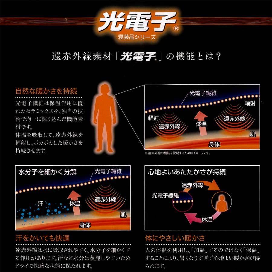 光電子 敷パッド 光電子繊維 パイルパッド 温活 サイズ 光電子 敷パッド 光電子繊維 パイルパッド 温活 サイズ