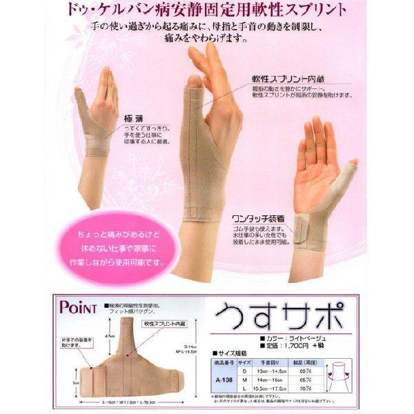 腱鞘炎サポーター うすサポ アップル医療機器 固定用軟性スプリント