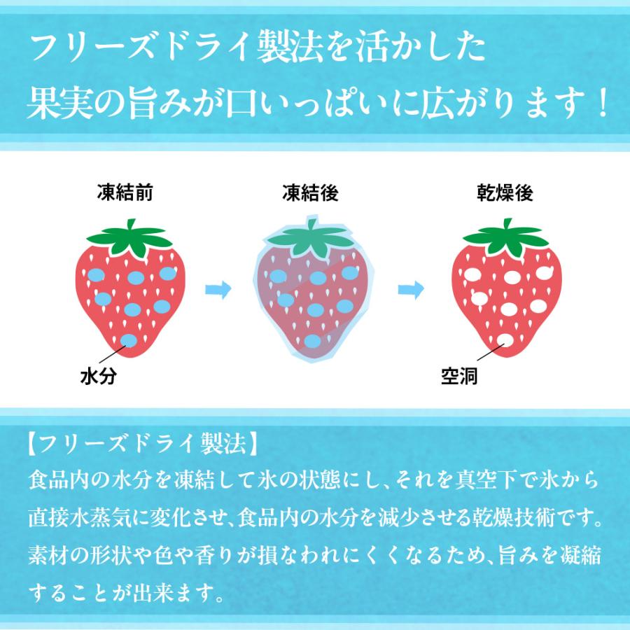 KAZUNOCAN かづのフルーツサングリア モモ×イチゴ＆リンゴ×イチゴ 2本