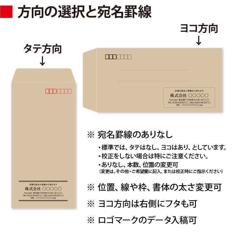 封筒長形3号・枠付　5000枚セット 封筒長形3号・枠付 5000枚セット